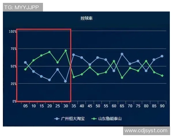 成都与杭州乒乓球队耐力对决赛后复盘分析与启示