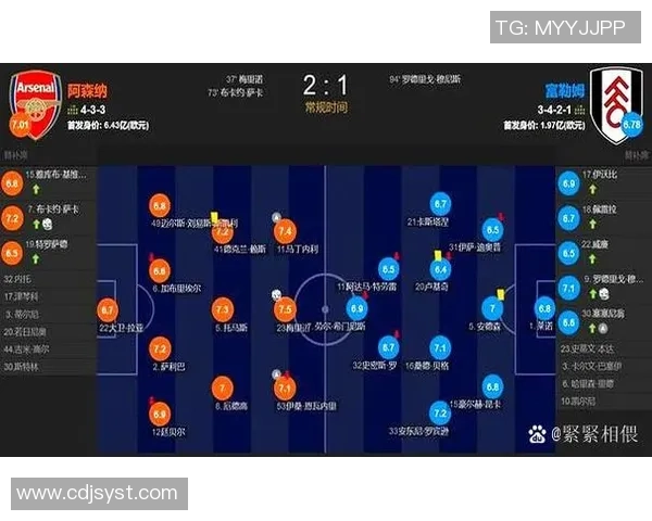 足球明星奢华装备揭秘球场上的时尚与科技完美结合