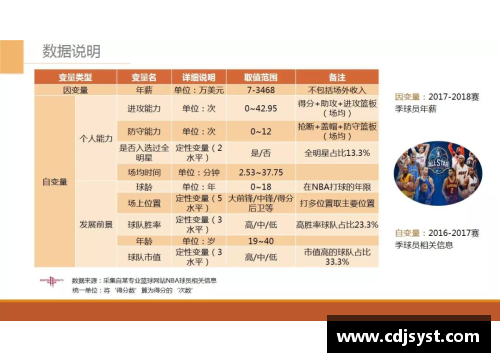非洲球员收入排名及影响因素分析